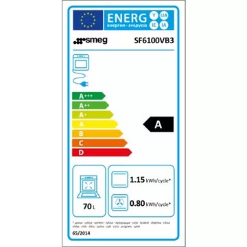 Four encastrable SMEG SF6100VB3 – Image 5