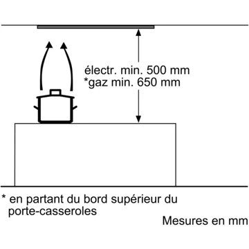 Hotte encastrable NEFF D55MH56N0 – Image 6