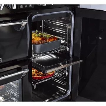 STOVES RICHMOND DELUXE 90 EI MOJITO MINT – Image 11