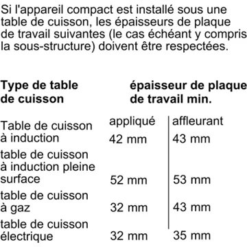 Micro ondes combiné encastrable NEFF C24MR21N0 série N70 Circo Therm – Image 12